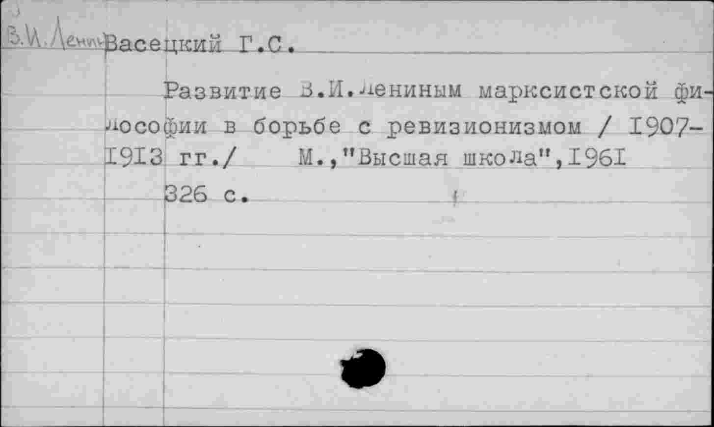 ﻿Р^А '\е«ь^асецкий Г.С. ____ ____________
Развитие В.И.жениным марксистской фИ' лософии в борьбе с ревизионизмом / 1907-1913 гг./ М.,"Высшая школа",1961
326 с.	<